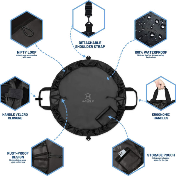 Wetsuit Changing Mat - Black - Image 5