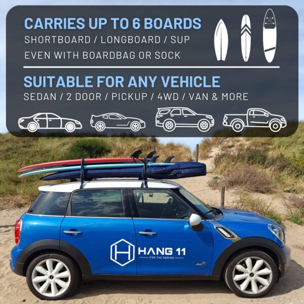 Surfboard Roof Rack - Double - Image 2