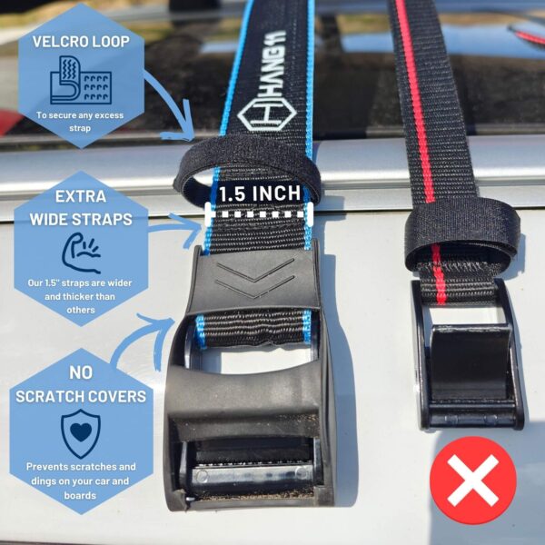 Surfboard Roof Rack - Double - Image 5